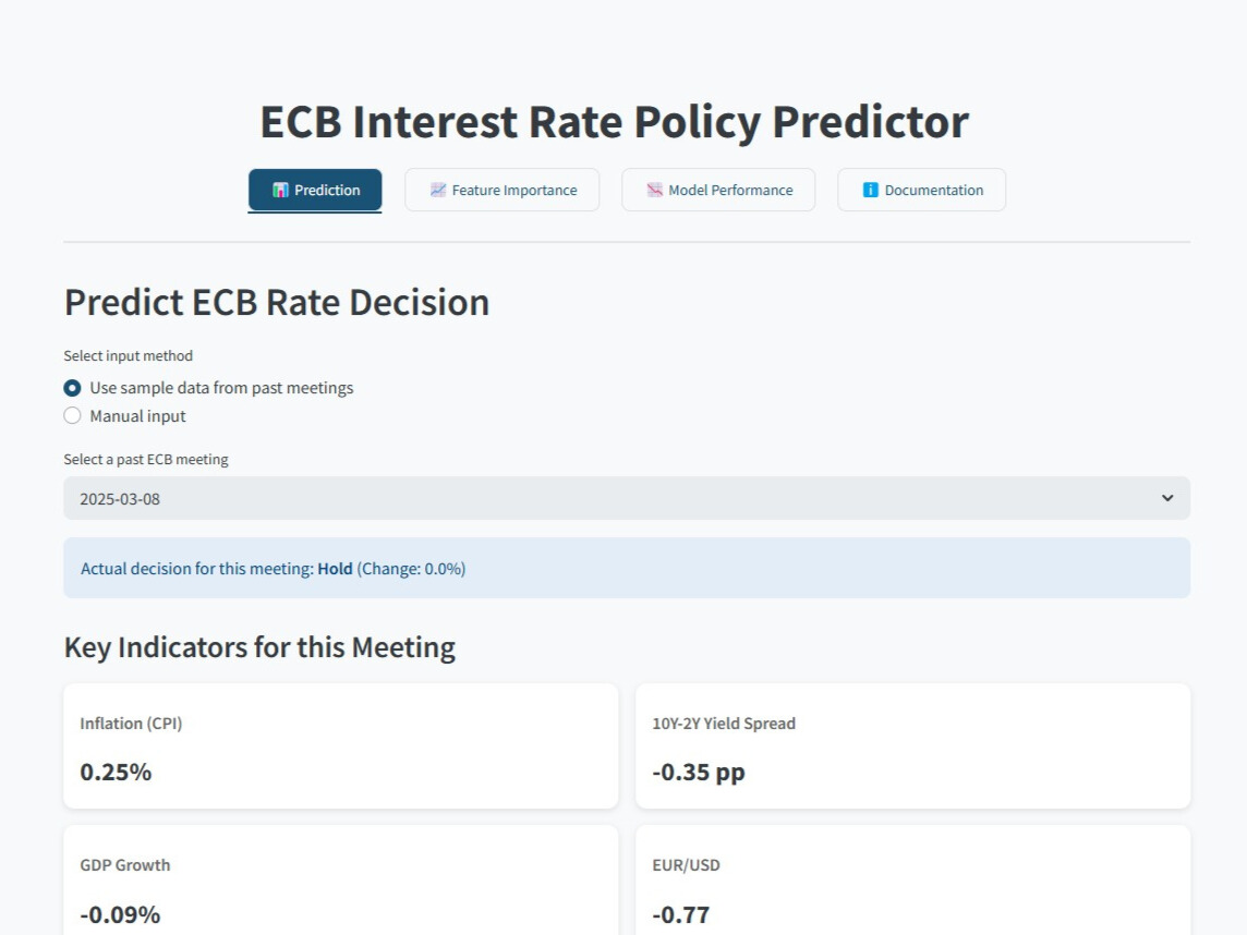 ECB Interest Rate Forecasting