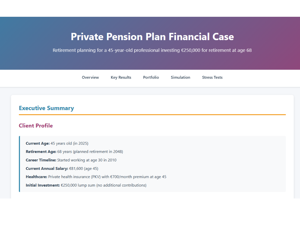 Private Pension Plan Financial Case